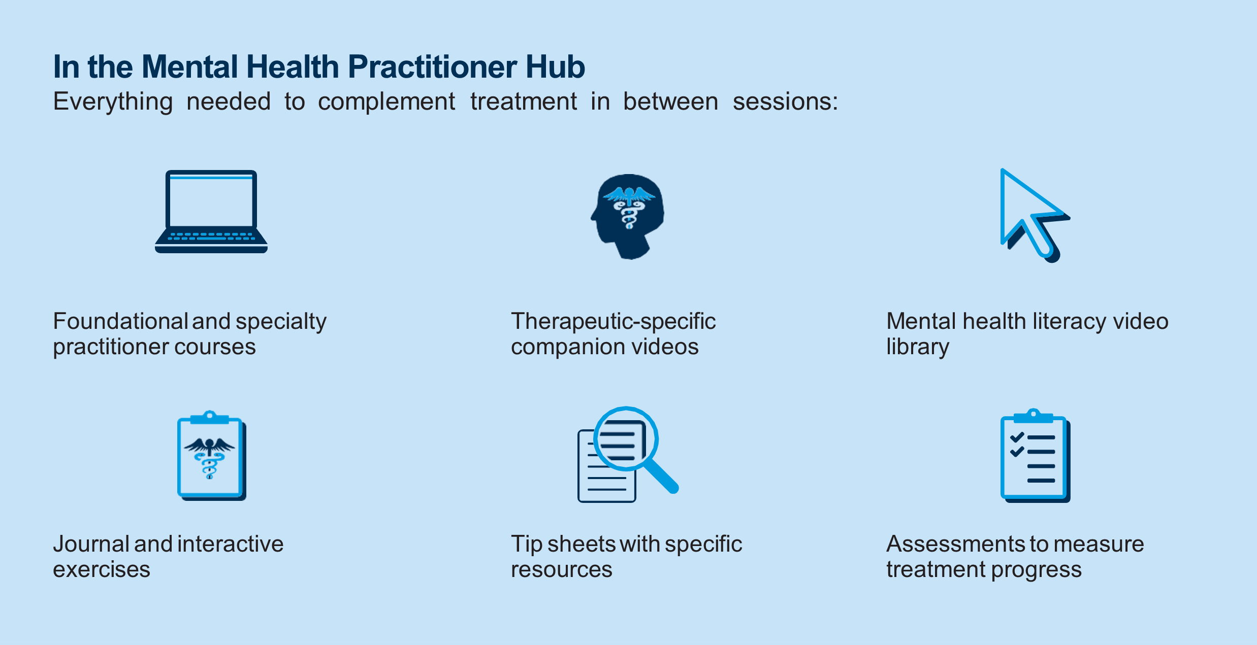 Recent news from Healthy Blue - Provider News